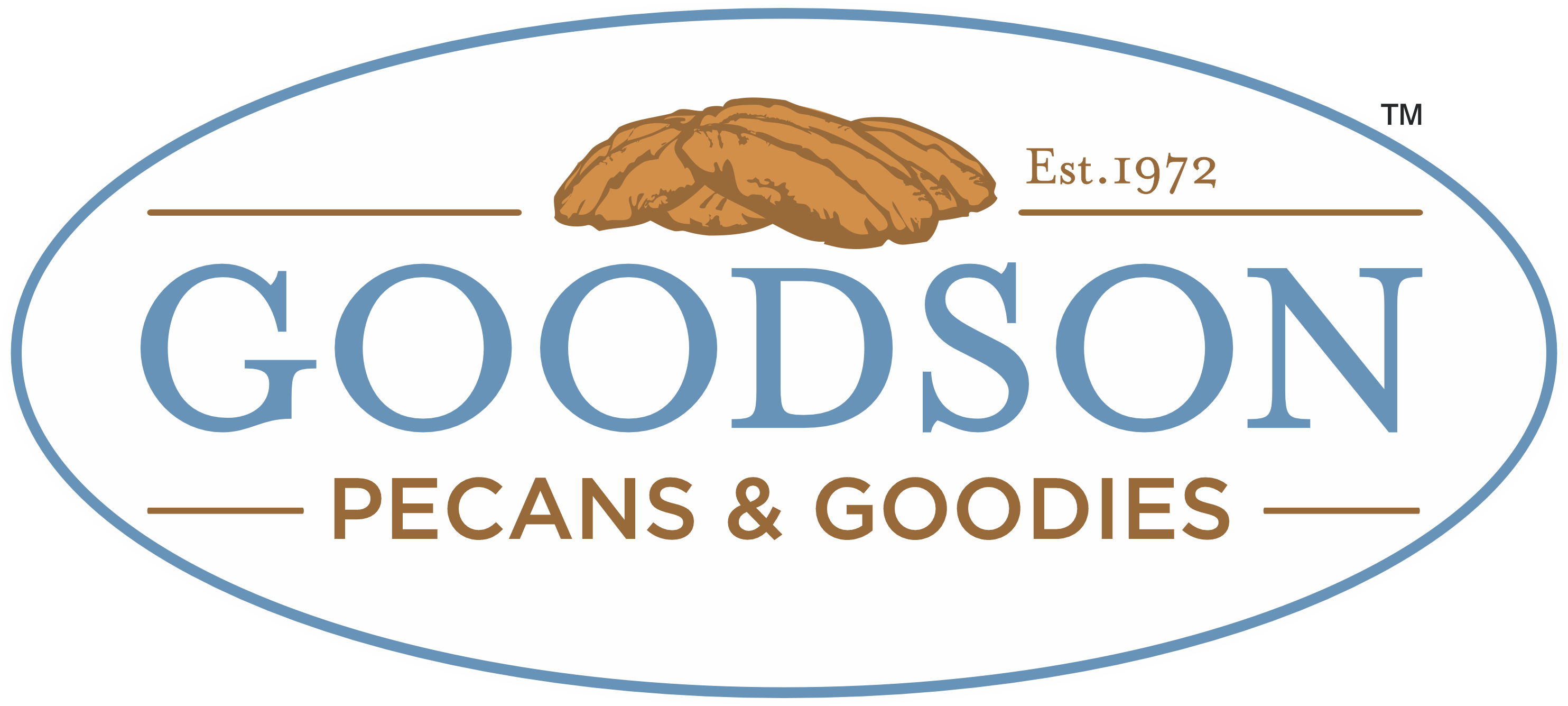 Goodson Pecans & Goodies Gift Card