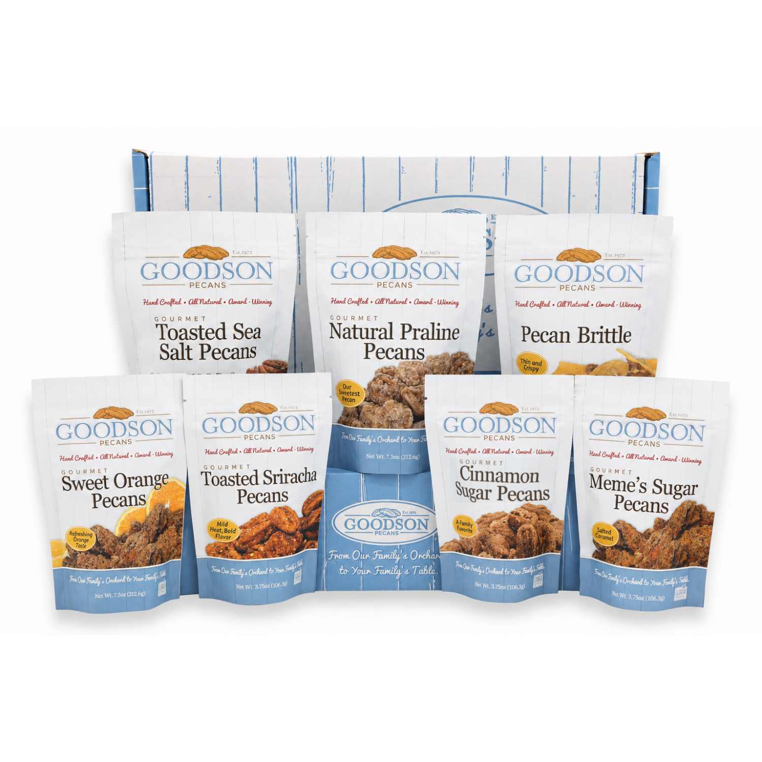 Pecan Lovers Gift Box - FREE SHIPPING